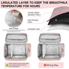 ZIOZERTT pink breast pump bag features a top mesh pocket with protective cover.