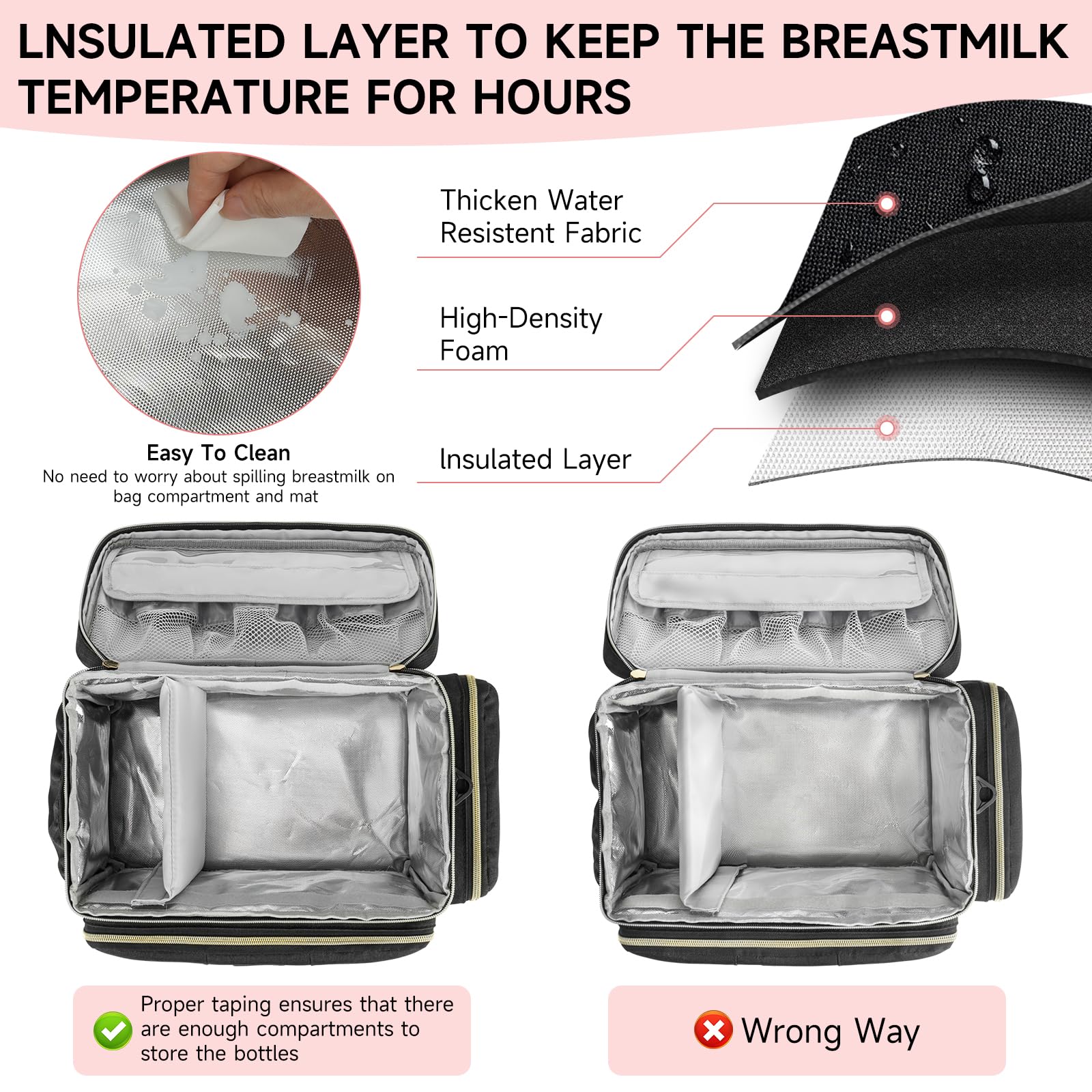 ZIOZERTT foam padding provides protection for Spectra pump and accessories