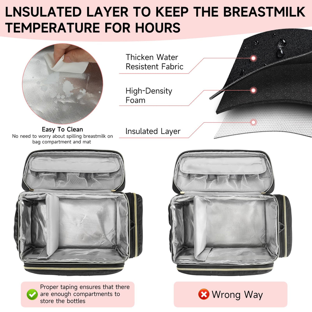 ZIOZERTT foam padding provides protection for Spectra pump and accessories
