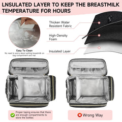ZIOZERTT foam padding provides protection for Spectra pump and accessories