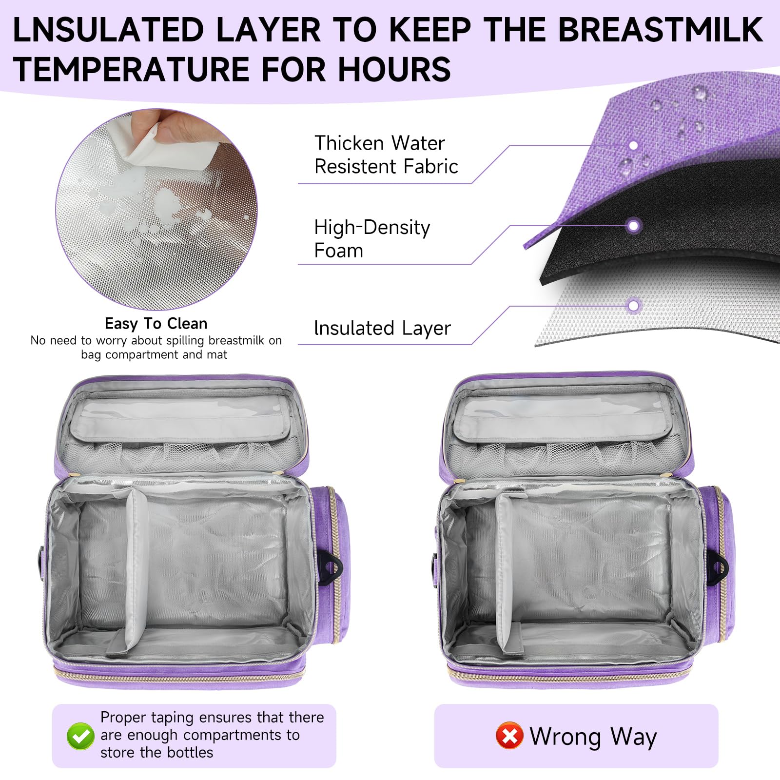 ZIOZERTT Spectra bag insulated compartment keeps contents temperature-ready