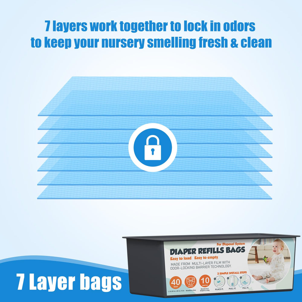 Zippland 7-layer odor-barrier design visibly locks in smells for healthier nursery environments