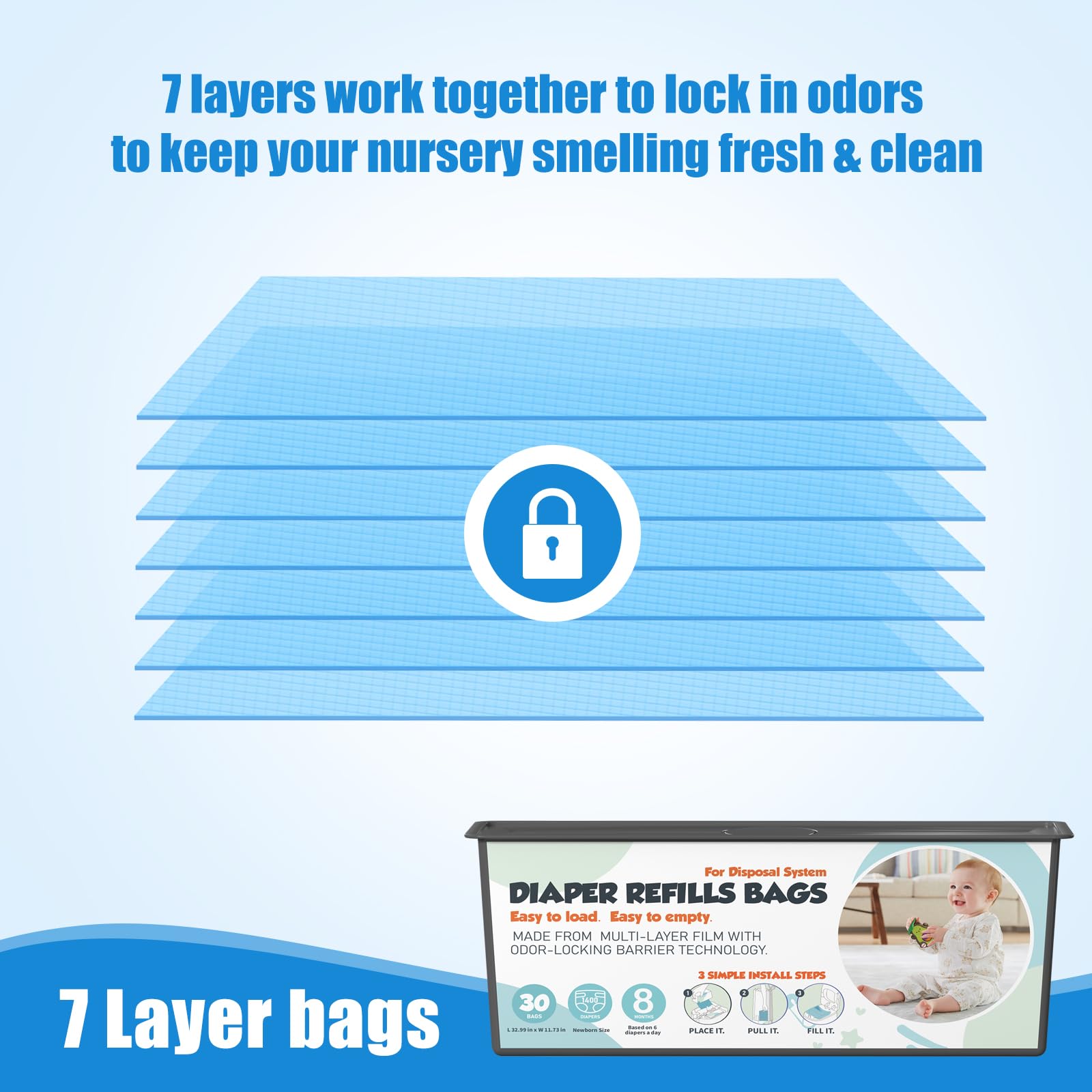 Zippland 7-layer odor barrier cross-section demonstrates strong odor control potential