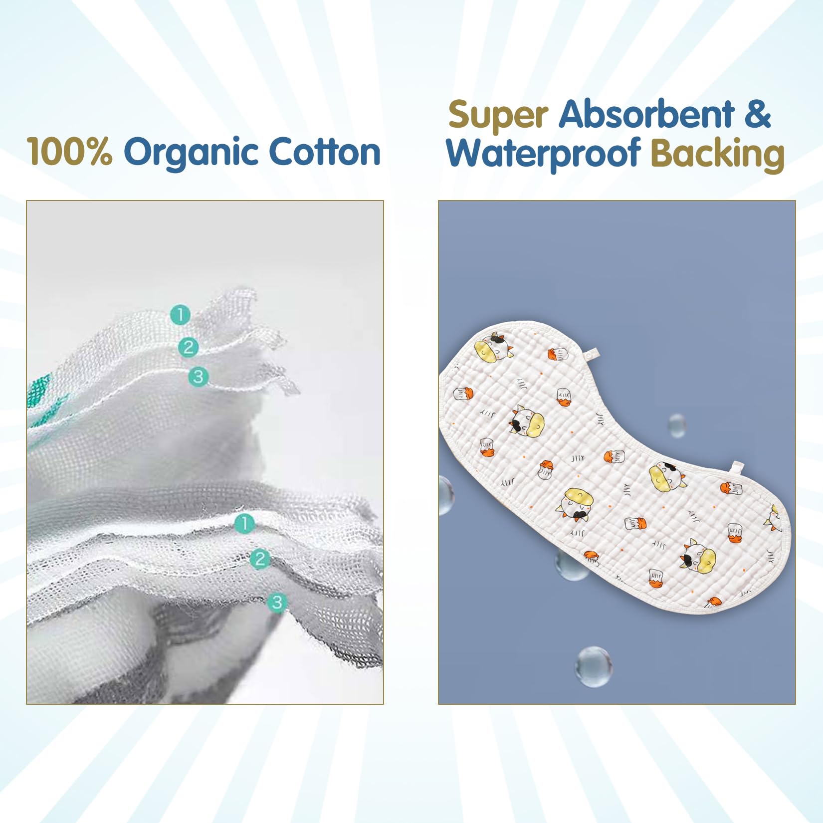 ZIXNEXKOO burp cloths six-layer absorbent for rapid liquid absorption.