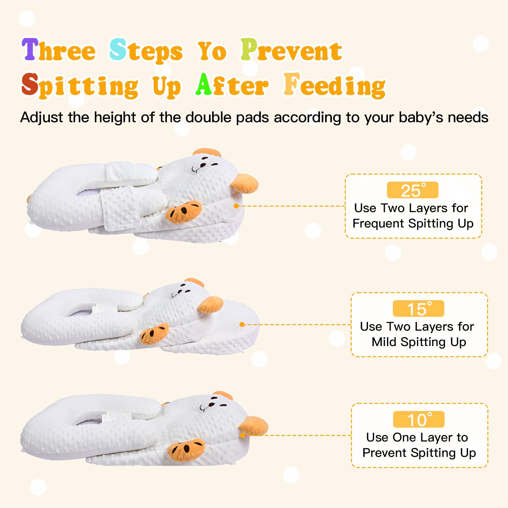 ZIXNEXKOO infant breastfeeding ergonomic design highlights better positioning during nursing.