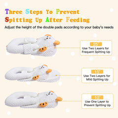 ZIXNEXKOO infant breastfeeding ergonomic design highlights better positioning during nursing.