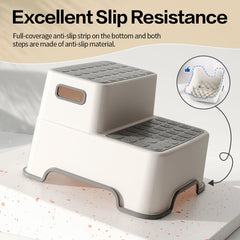 ZLMHYYM potty-training stool helps kids reach sinks safely.