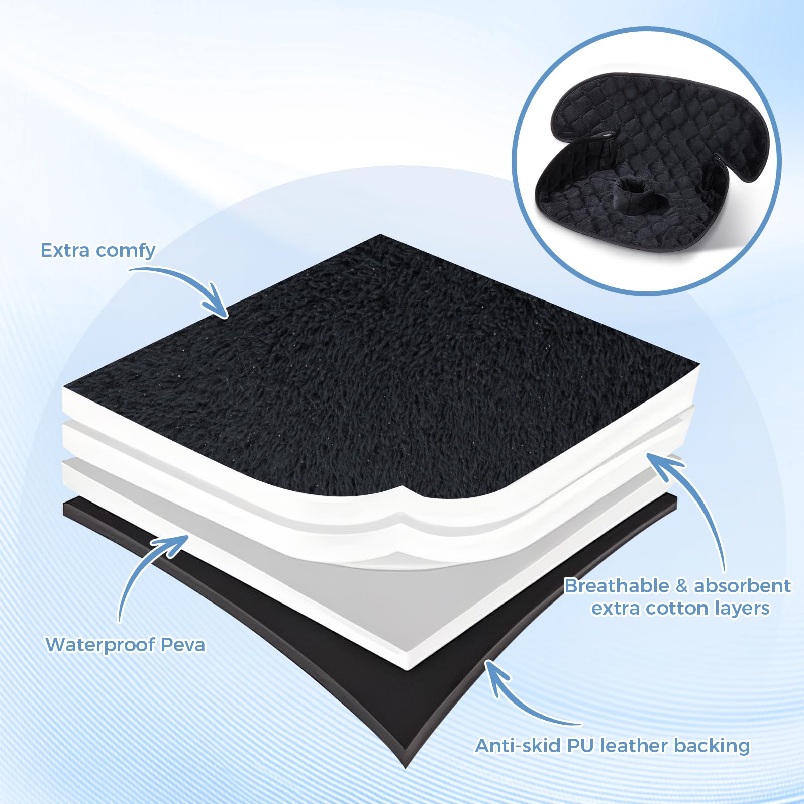 Zoiapai Piddle Pad universal fit works with car seats and strollers for on-the-go use.