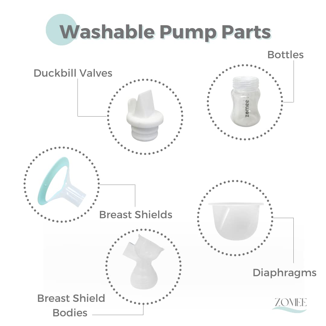 Zomee BPA-free-material ensures safe pumping components