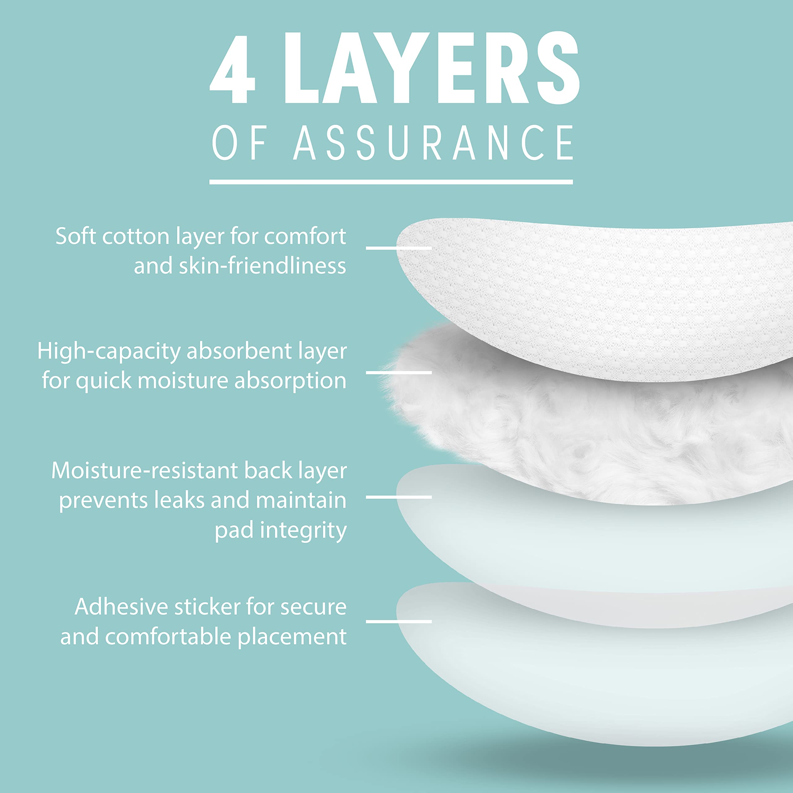 Zomee breast pads waterproof lining to keep you dry all day