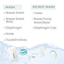 Zomee cap cover set packaging ready-to-use replacement kit