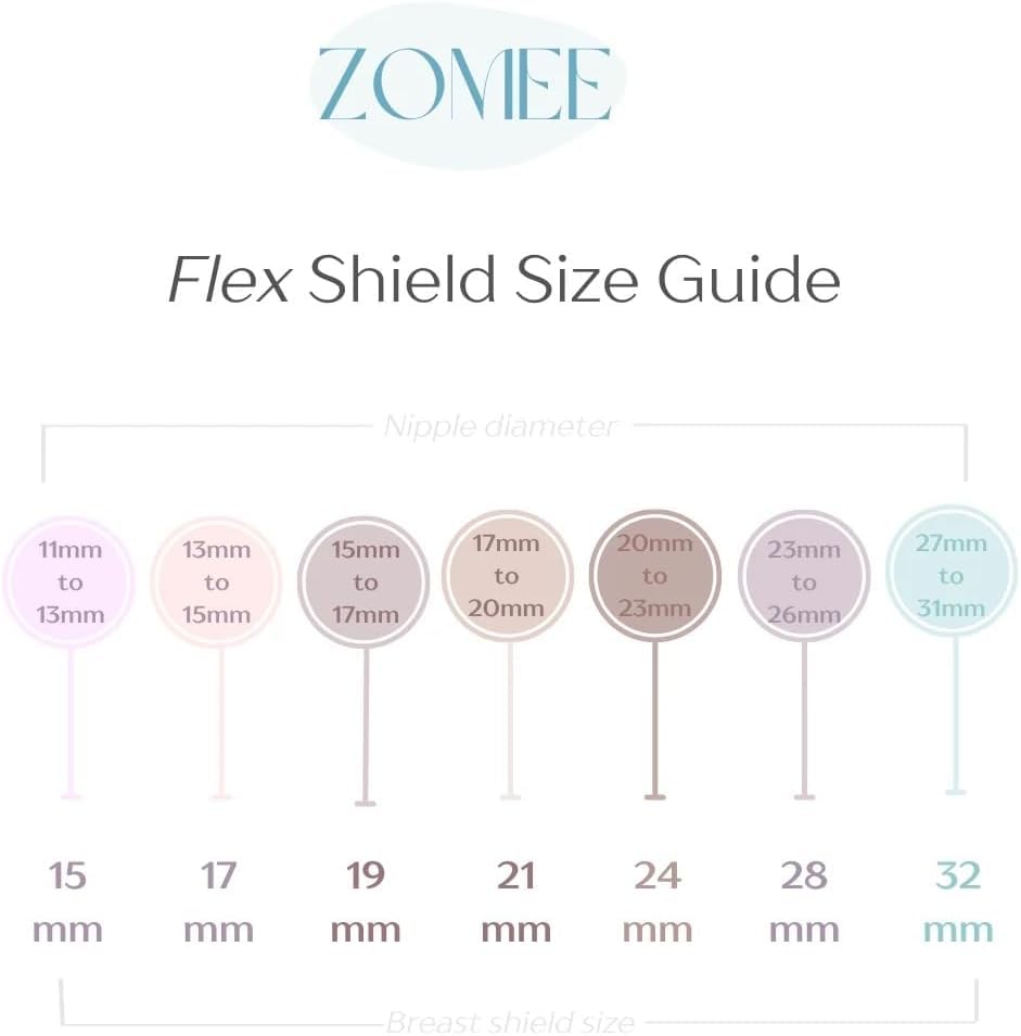Zomee Flex flange installs quickly and cleans easily for daily use.