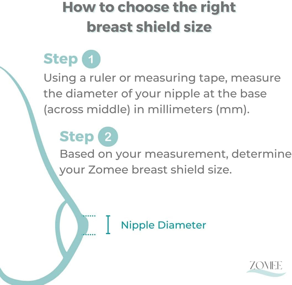Zomee Flex compatibility with standard pumps simplifies upgrades.