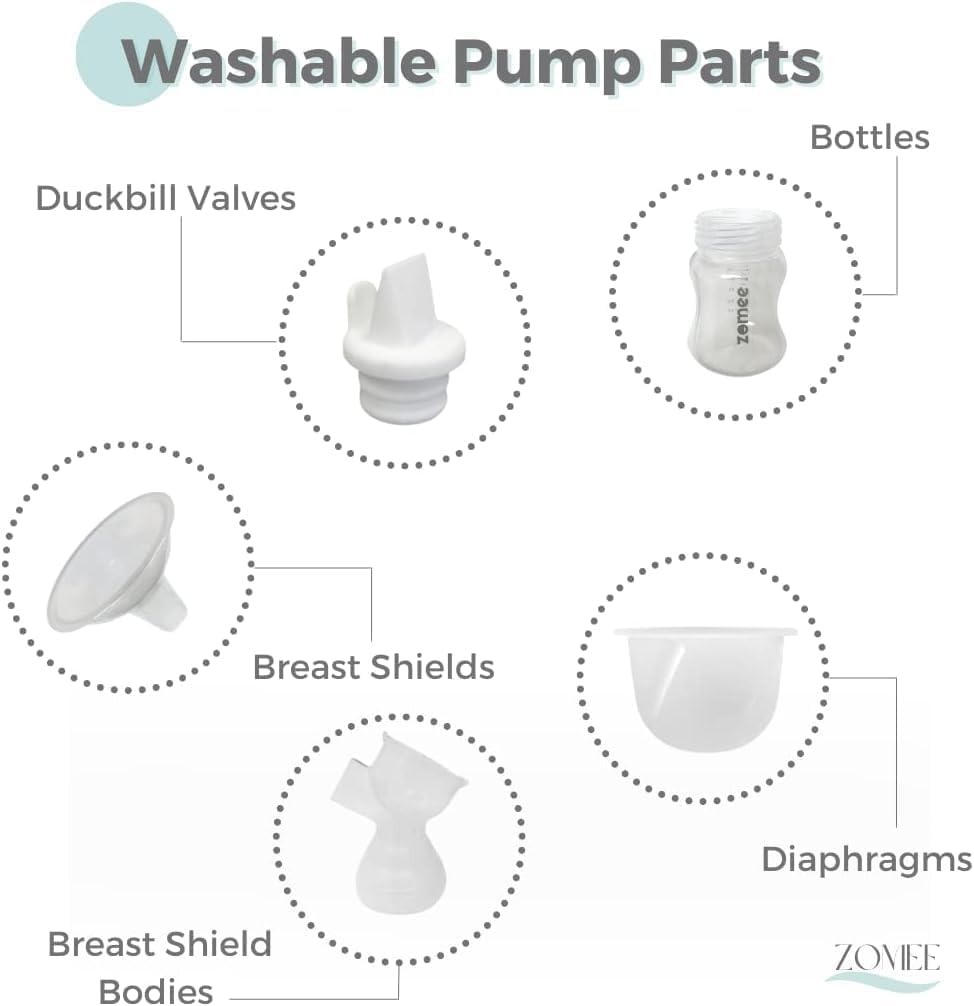 Zomee Flex sizes available for a personalized fit and reduced rubbing.