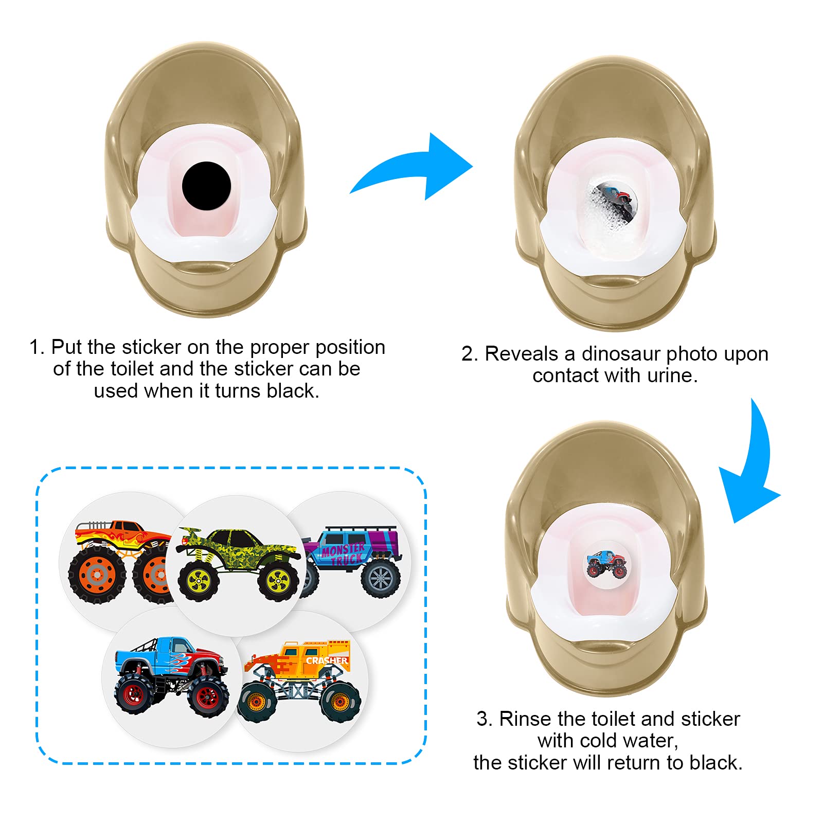 Zonon potty stickers PVC-coating cleanable design resists odors and staining.