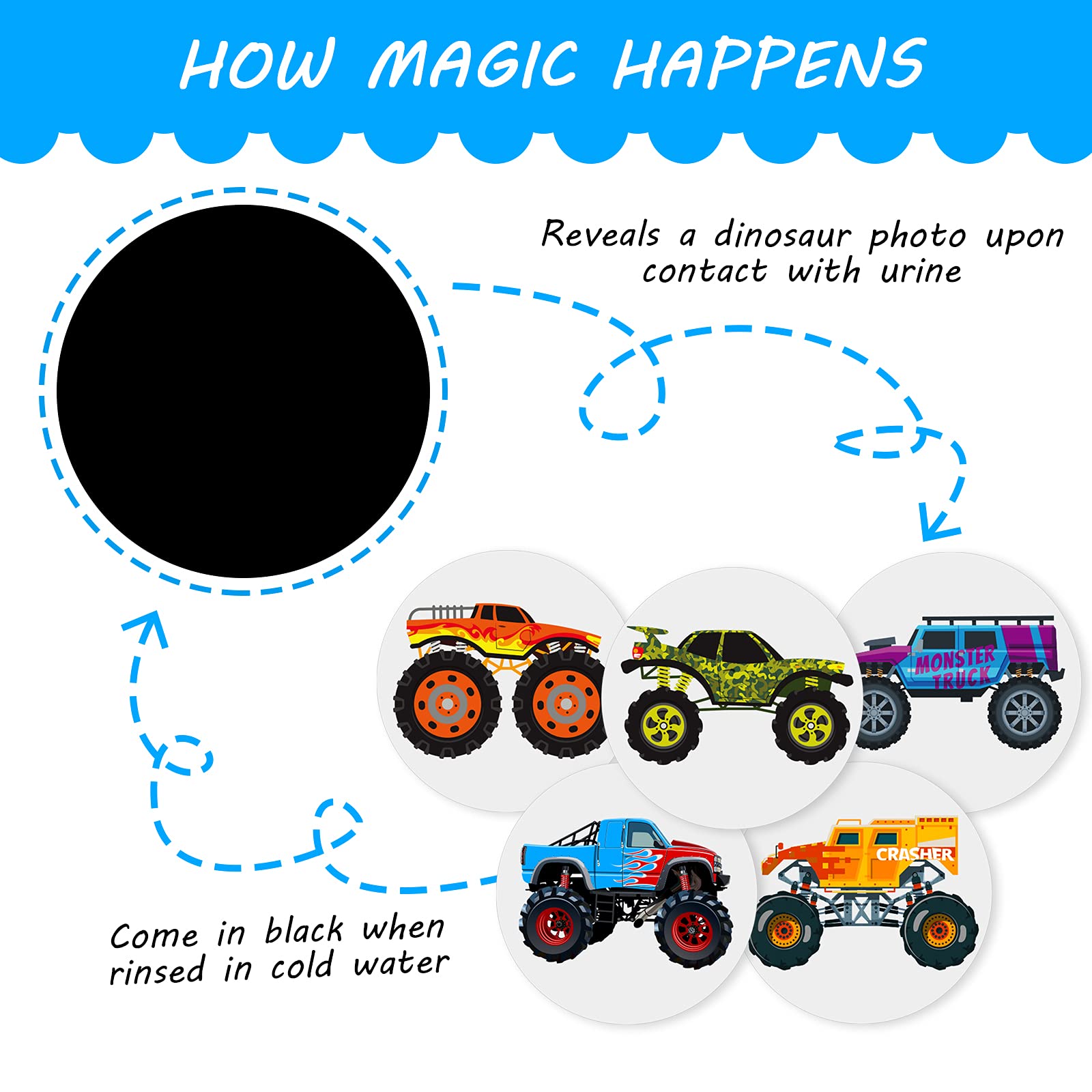 Zonon potty stickers toilet-targets closeup highlight durable PVC coating for easy cleaning.