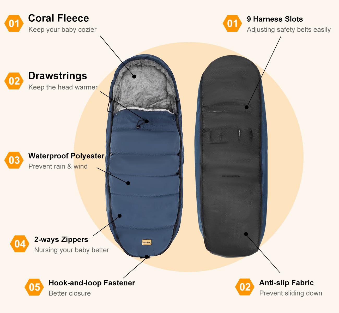 Zooawa anti-slip mat back view keeps bag in place during use.