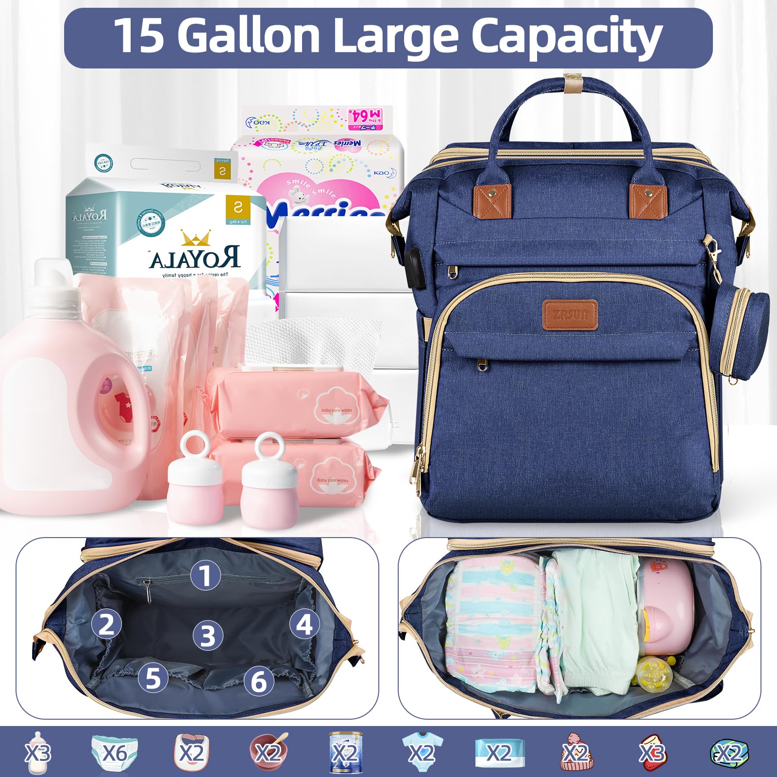 ZRSUN diaper bag backpack insulated bottle holders keep bottles ready on outings