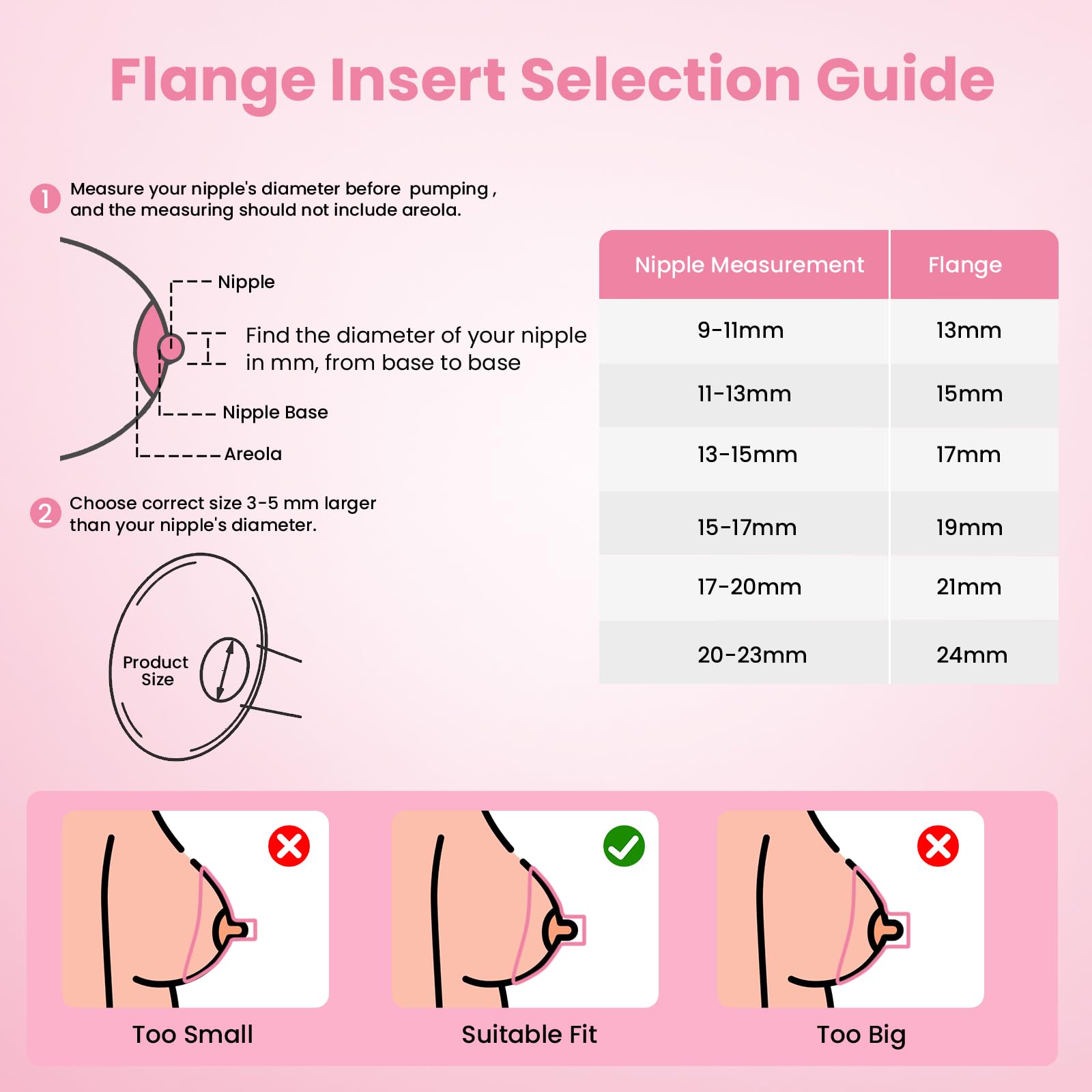 ZÜCÜBéBé nipple ruler helps verify size for a better-fitting insert.