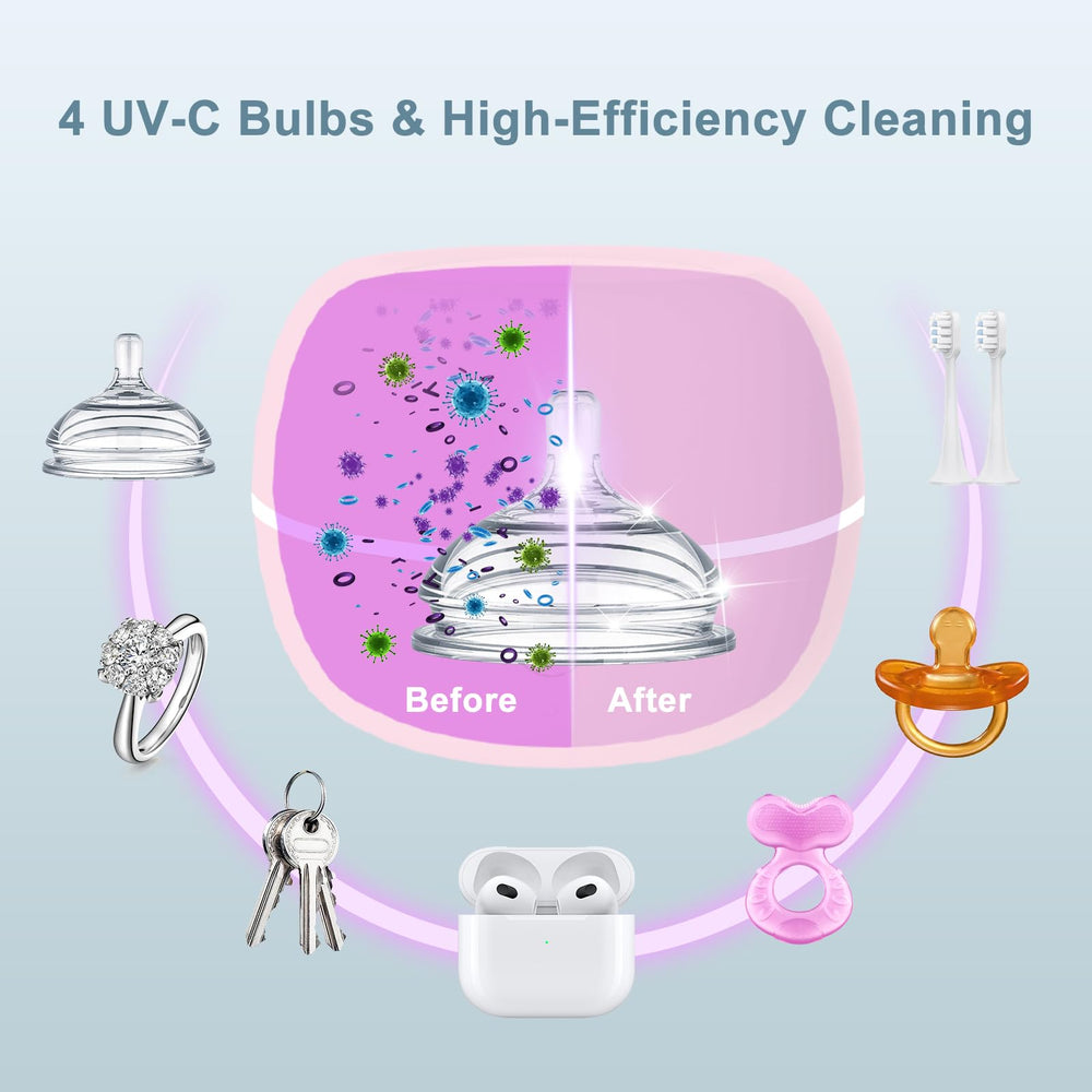 Zyntieu pacifier sanitizer safety feature auto-shuts when the lid opens