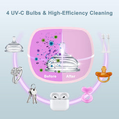 Zyntieu pacifier sanitizer safety feature auto-shuts when the lid opens
