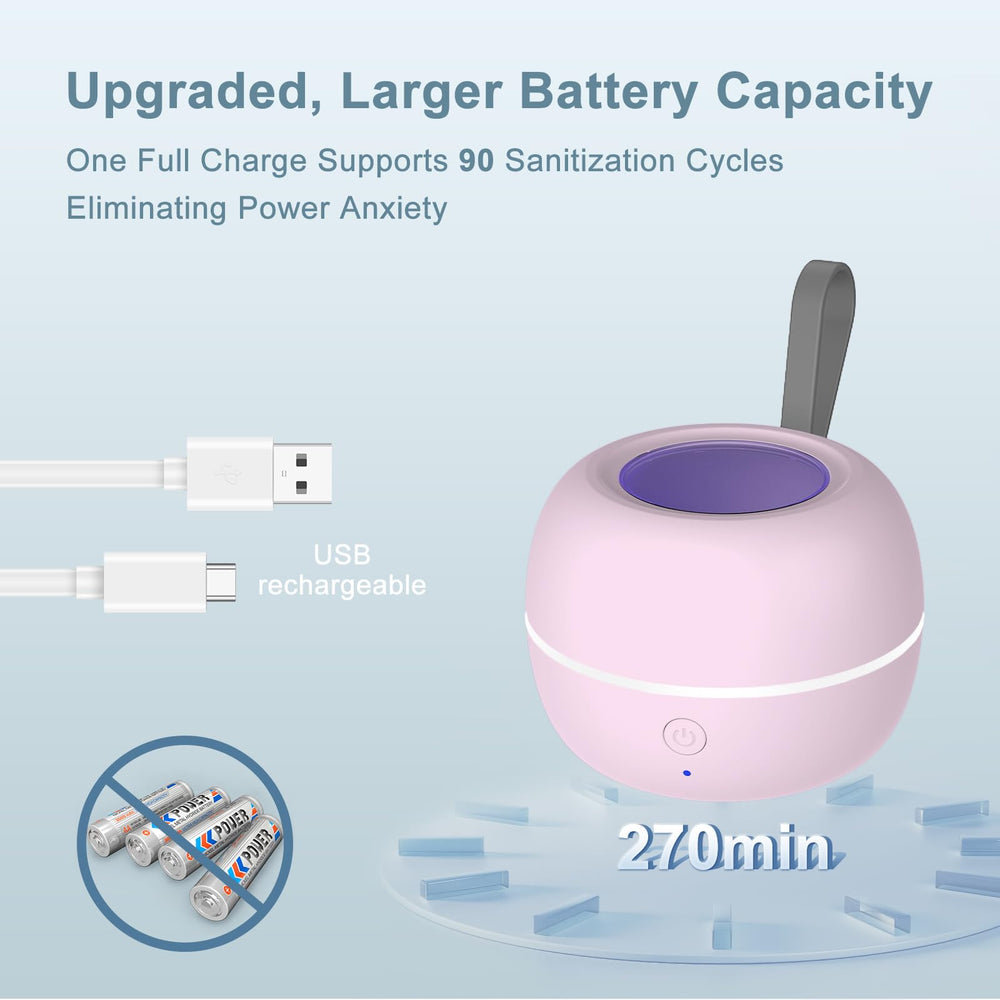 Zyntieu upgraded portable pacifier sanitizer with compact design for travel and stroller use