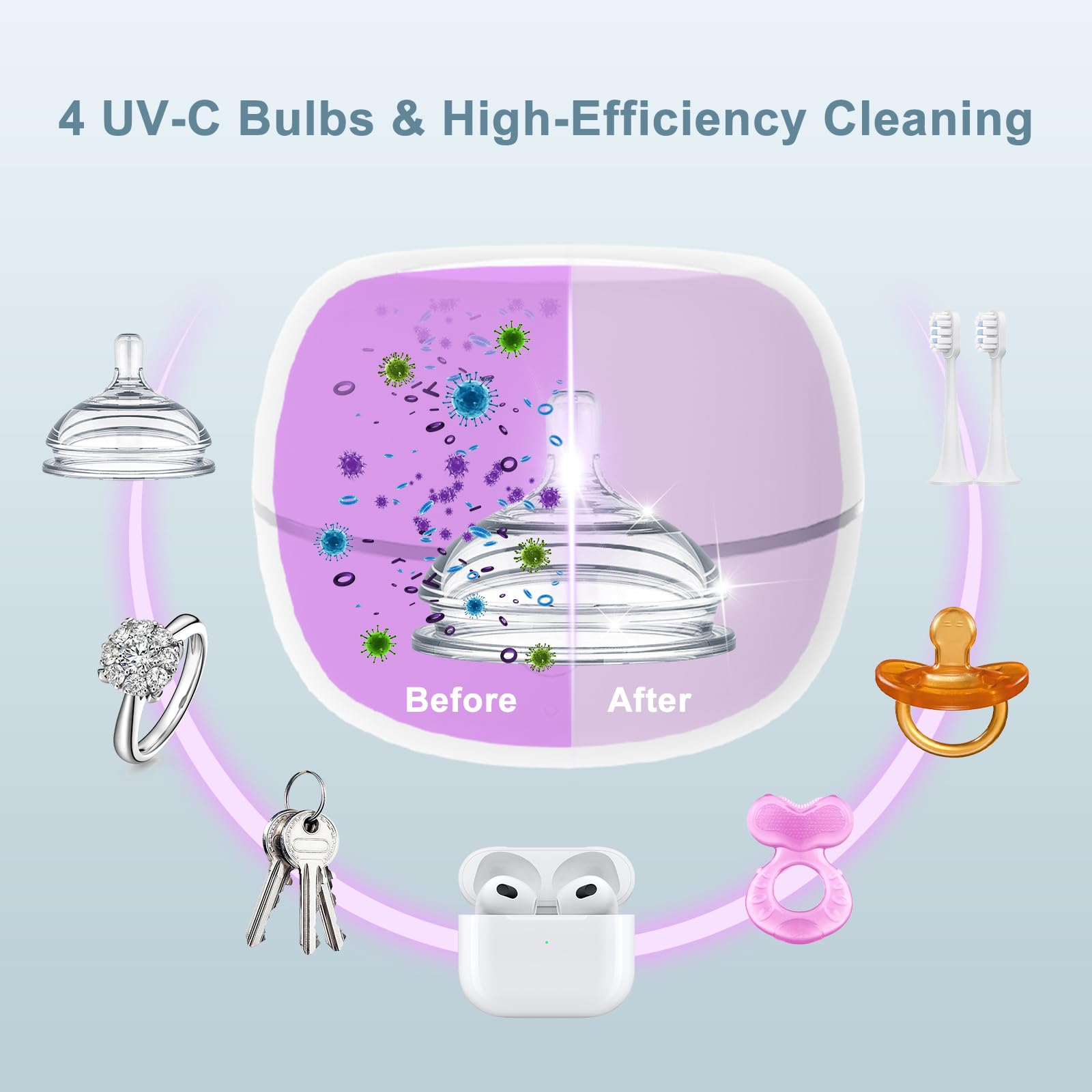 Zyntieu four UV-C bulbs close-up for complete all-around sanitization.