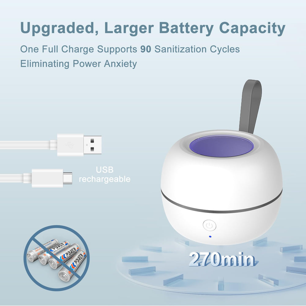 Zyntieu UV-C sanitizer in-action for three-minute cycles, showcasing fast disinfection.