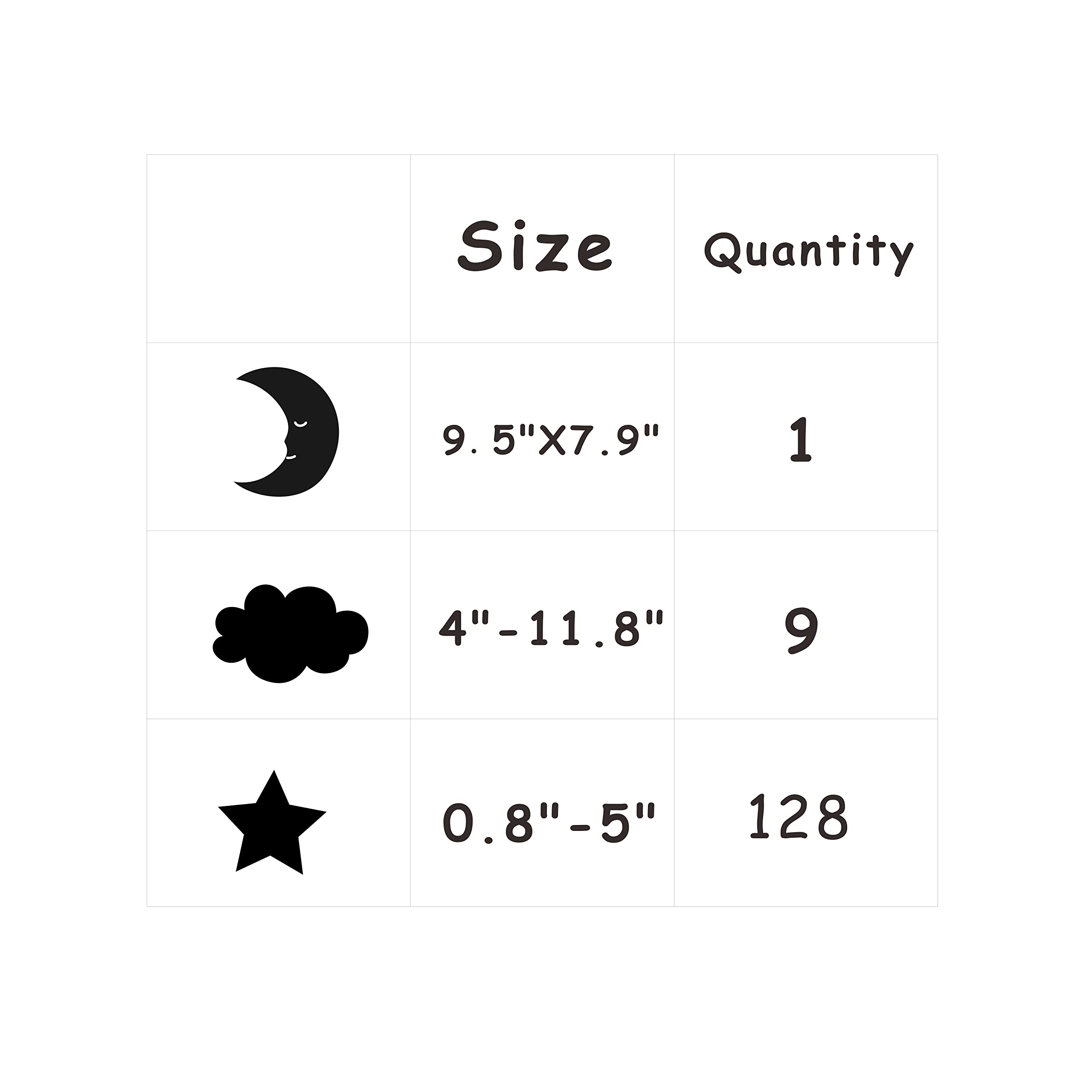 ZZMY Night sky wall sticker enhances bedtime storytelling in kids rooms.