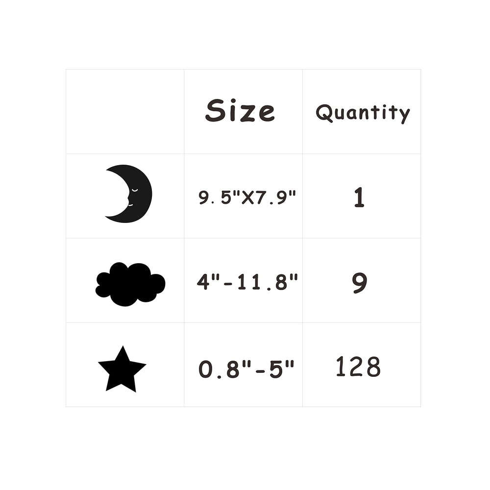 ZZMY Night sky wall sticker enhances bedtime storytelling in kids rooms.